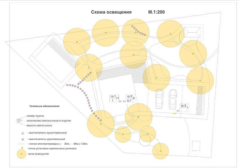 Схема подключения фотореле для уличного освещения - tokzamer.ru