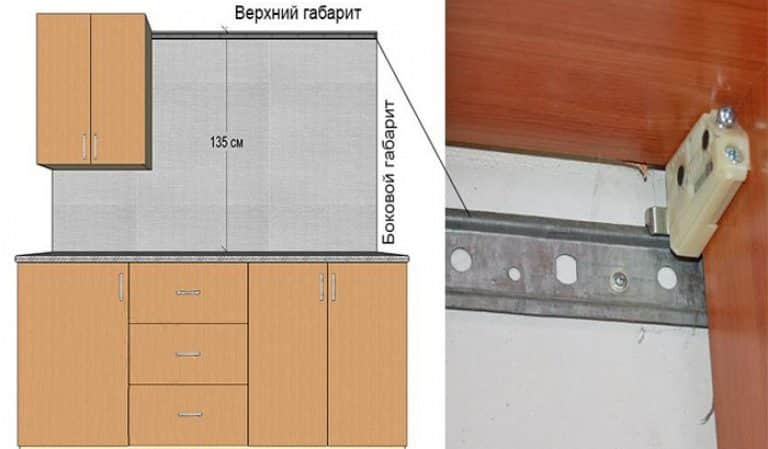 Как повесить кухонные шкафы на стену: способы и крепления фото