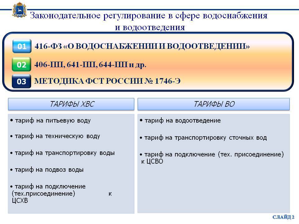 Что такое водопровод. устройство и виды водопровода.