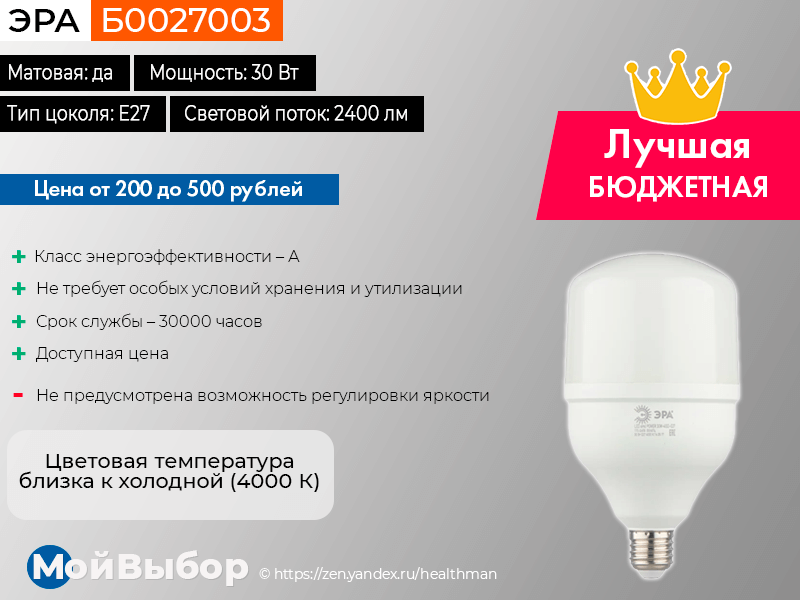 Рейтинг лучших производителей светодиодных ламп
