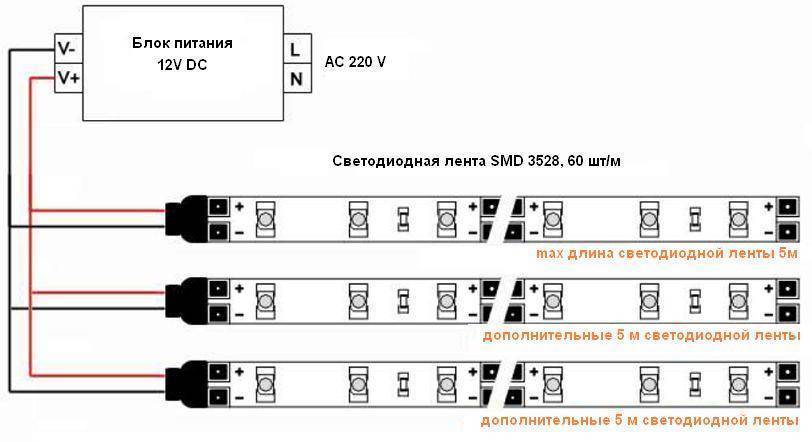 Схема подключения светодиодной ленты 220 в к сети своими руками