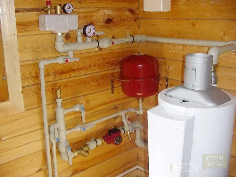 Установка газового котла своими руками: требования, схема, монтаж