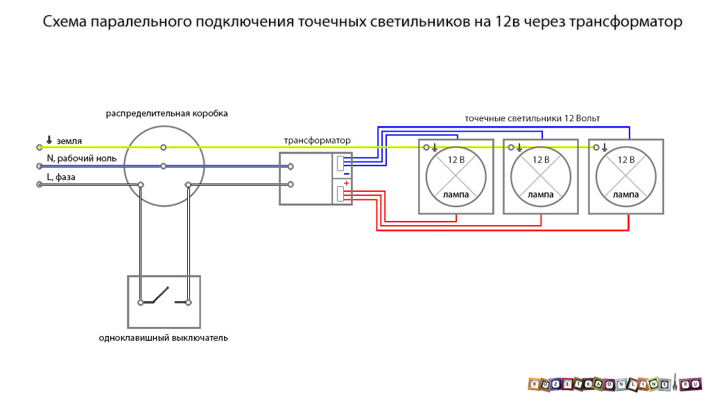 Установка точечных светильников в натяжной потолок своими руками: пошаговая инструкция по монтажу