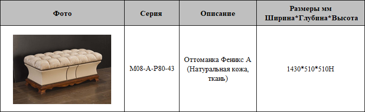 Оттоманка – что это такое + фото
