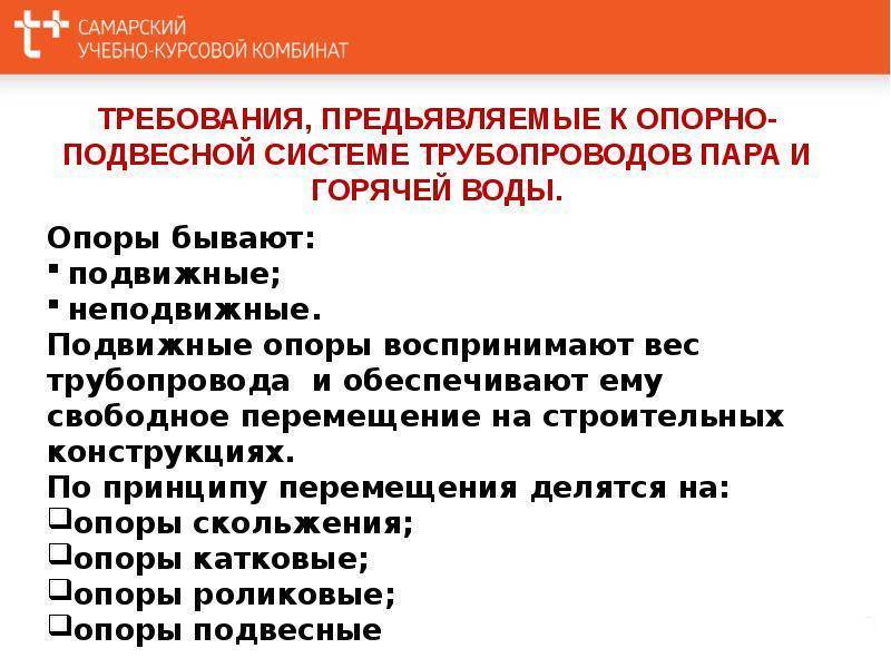 Категории трубопроводов пара и горячей воды