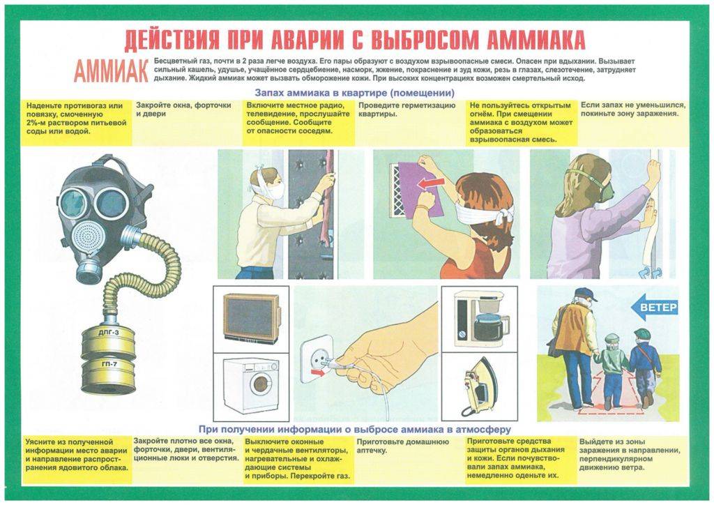 Утечка тока в автомобиле: причины и устранения