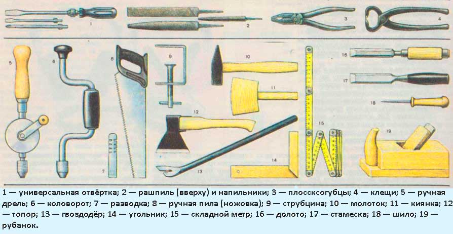 Деревянные рамы для окон как изготовить самостоятельно