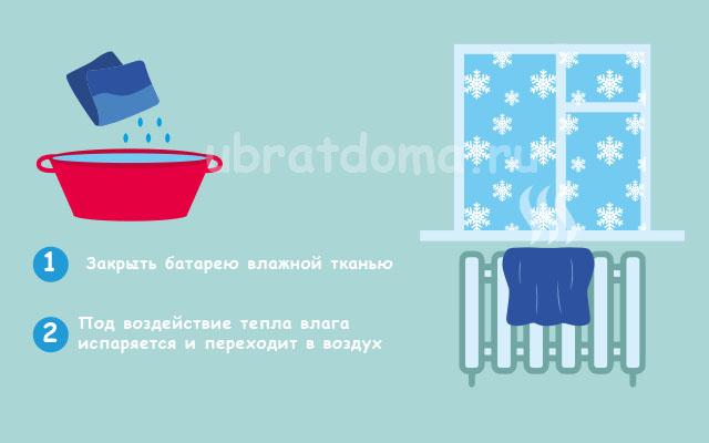 Как увлажнить воздух в комнате без увлажнителя. 5 простых способов ⋆ как хорошо жить