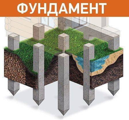 Чем закрыть сваи снаружи у дома: советы эксперта
