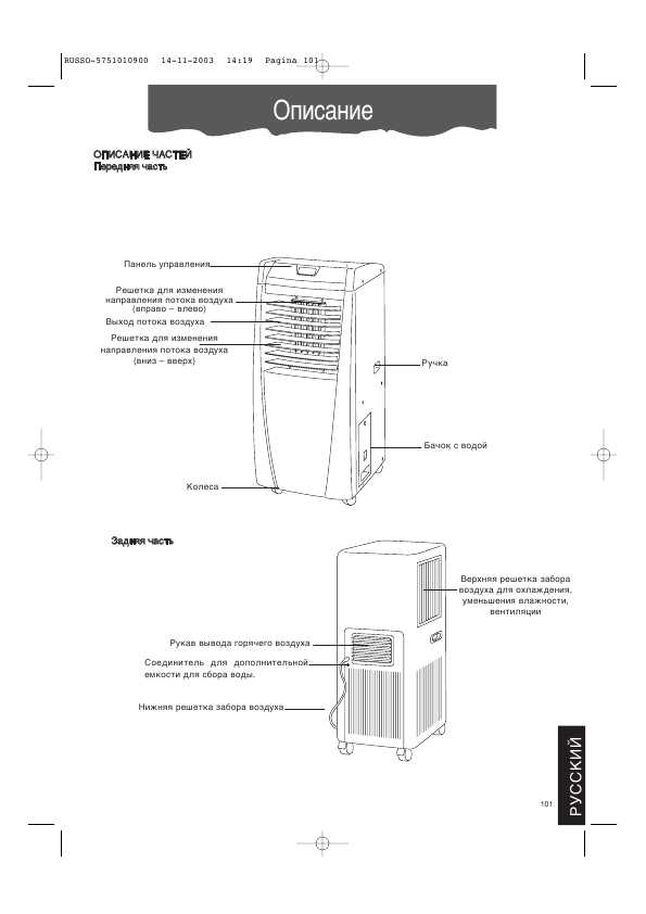 Обзор рожковых кофеварок фирмы de’longhi. сравнительные характеристики популярных моделей
