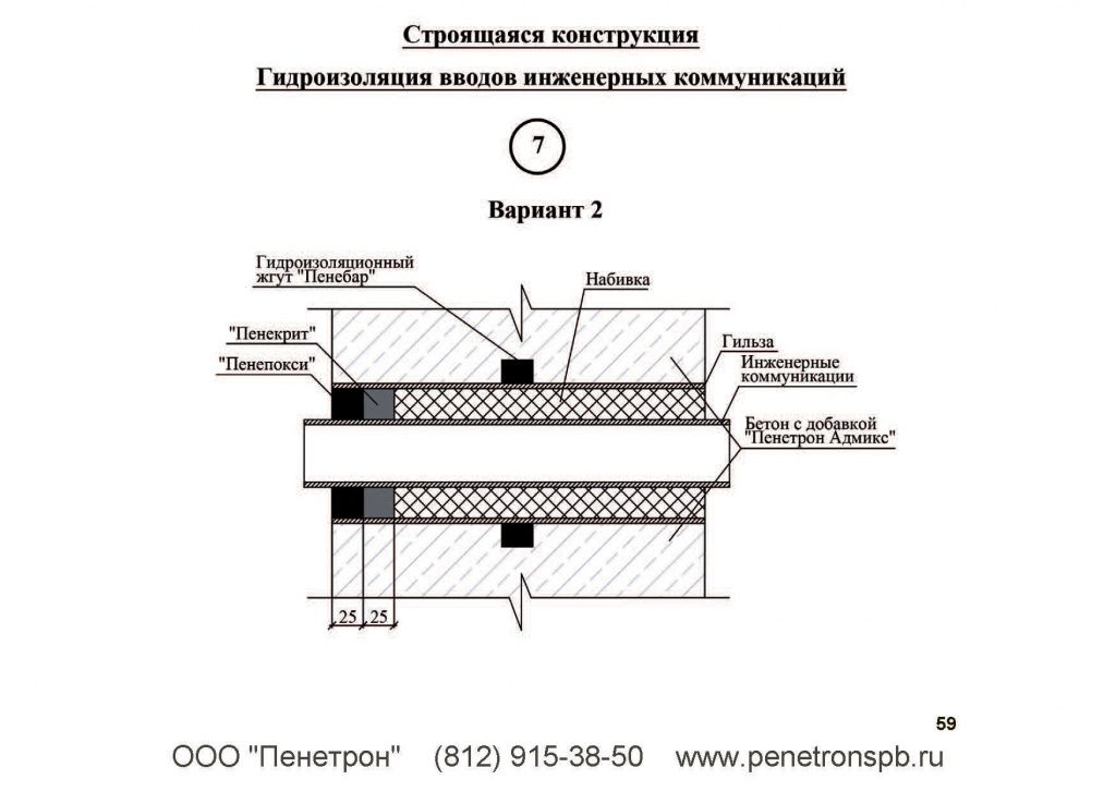 Герметизация резьбовых соединений труб | грейпей