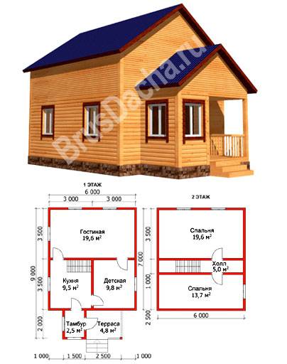 Строительство каркасного дома 6х9 своими руками, фото отчет