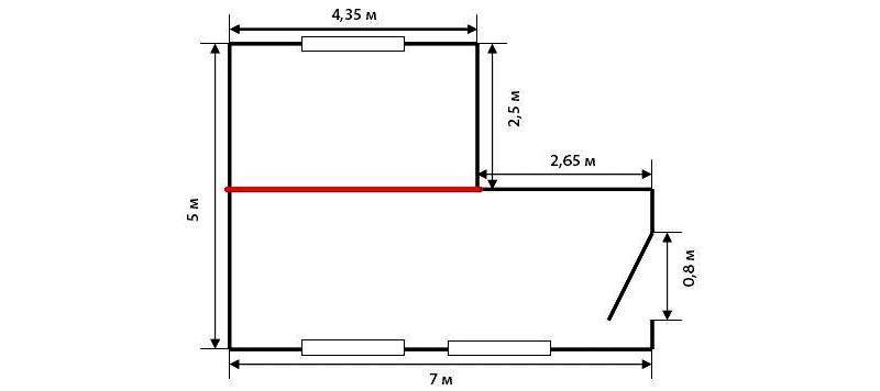 Как рассчитать площадь комнаты, пола, потолка и стен