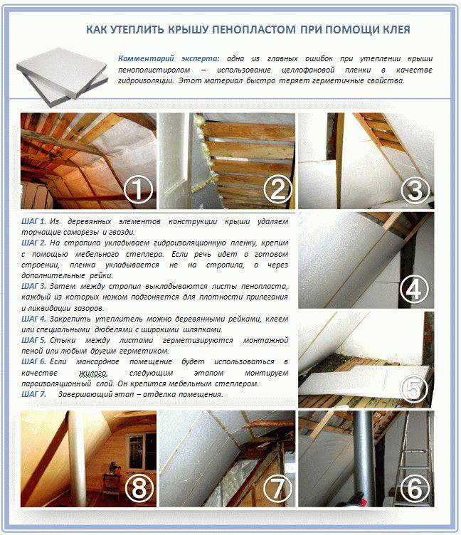 Все о утеплении крыши пенопластом: от выбора толщины до теплоизоляции мансардной крыши