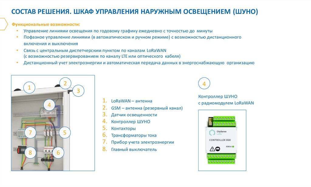 Осветительные щитки: для управления наружным освещением, классификация и размещение