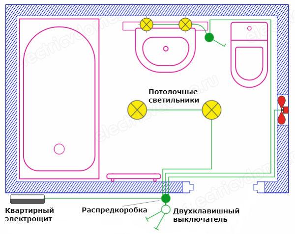Электропроводка в ванной комнате своими руками - разводка и схемы