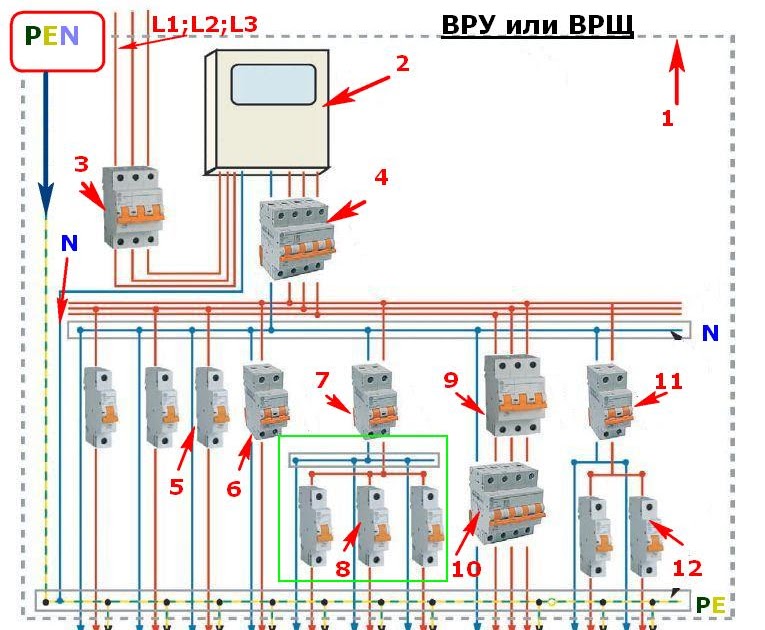 Схема электрощита загородного дома
