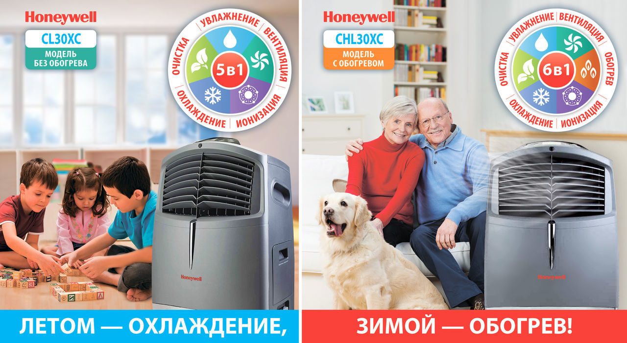 Мобильные кондиционеры напольные ballu с воздуховодами и без