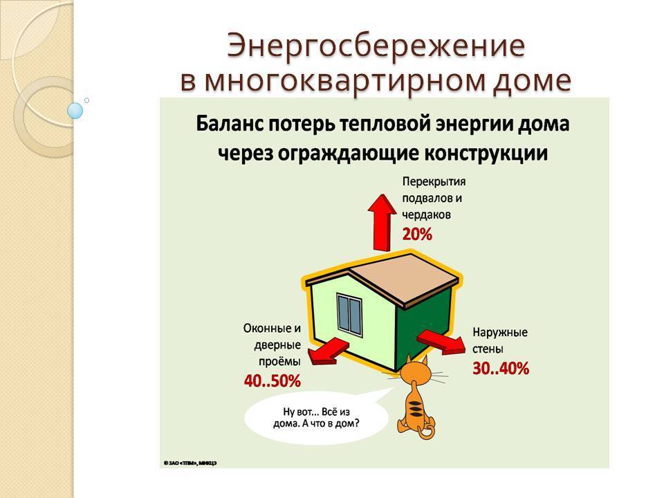 Из чего лучше и дешевле строить дом: недорого и качественно