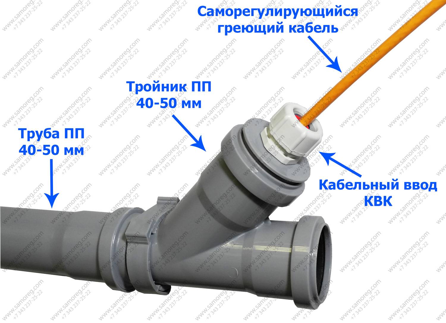 Греющий саморегулирующийся кабель для водопровода: устройство, выбор и монтаж