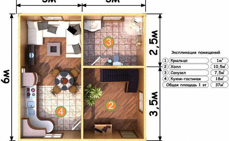 Красивые одноэтажные дома: архитектура, планировка и дизайн интерьера