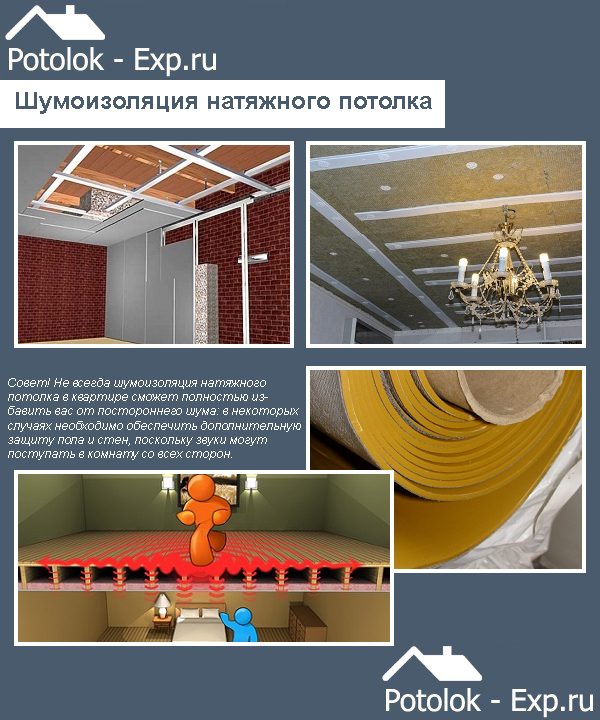 Шумоизоляция потолка в квартире под натяжной потолок