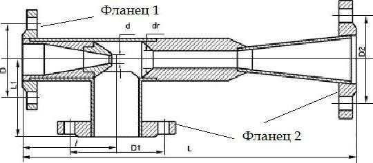 Что такое элеватор отопления