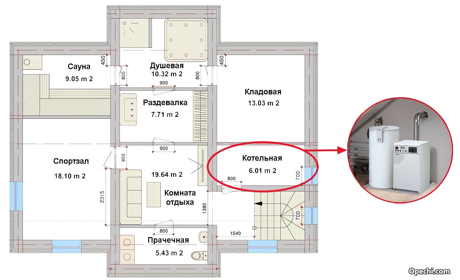 Котельная в частном доме: требования и нормы