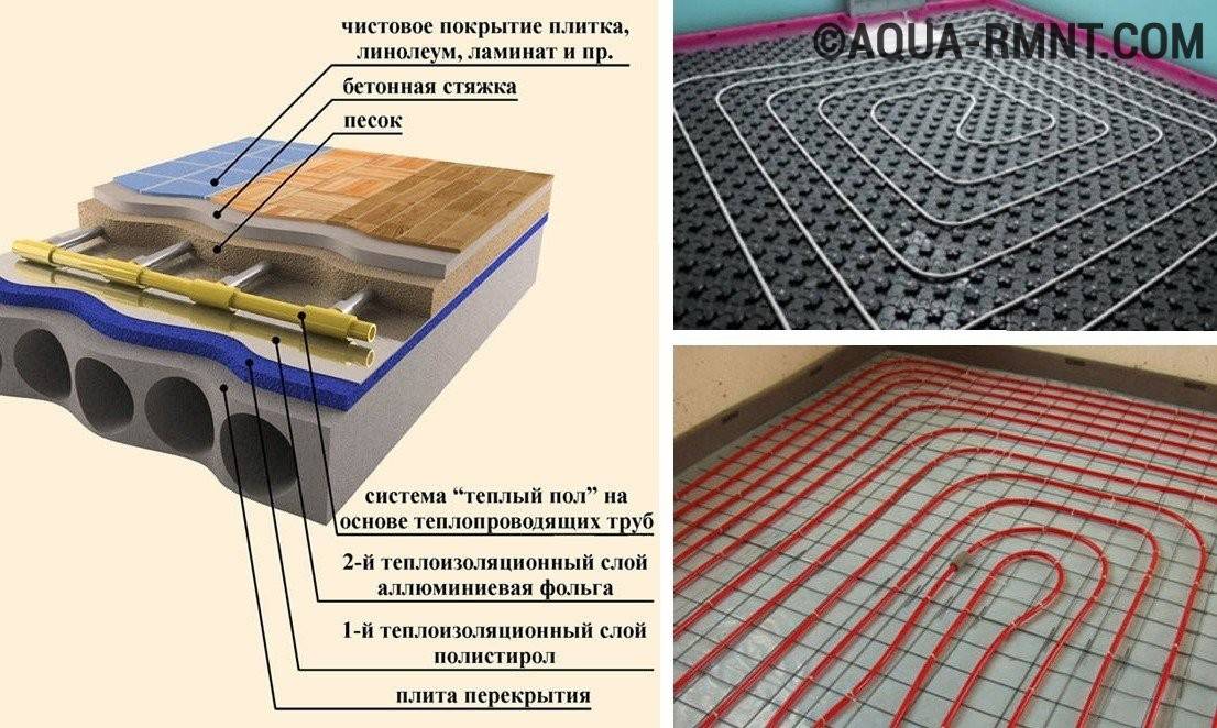 Ламинат для теплого пола: какой лучше выбрать? + разбор маркировок
