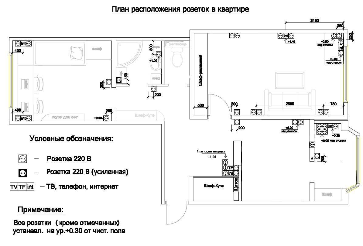 Как правильно должны включаться выключатели вверх или вниз