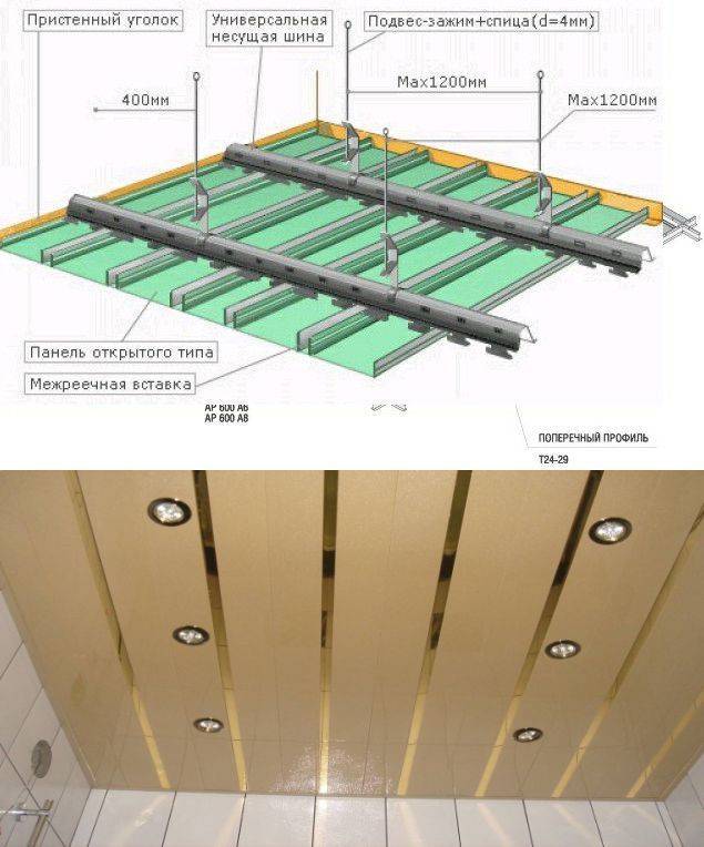 Монтаж реечного потолка: устройство, размеры, толщина, направляющие, подвесы