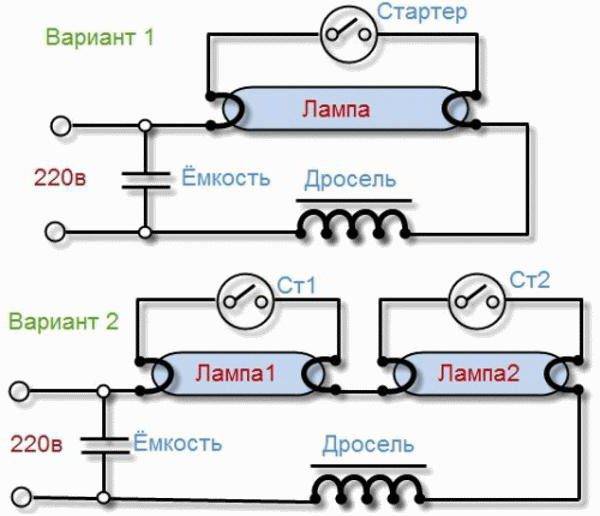 Ремонт эпра для люминесцентных ламп своими руками - всё о электрике в доме