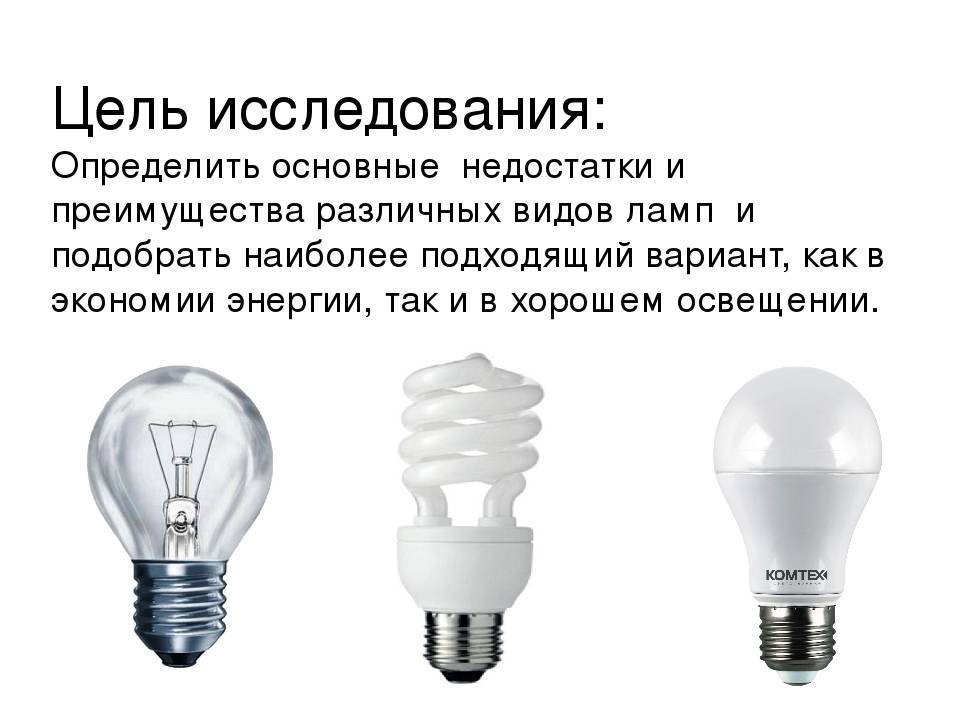 Принцип работы и порядок установки беспроводных светильников