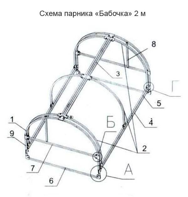 Парник бабочка из поликарбоната своими руками чертежи