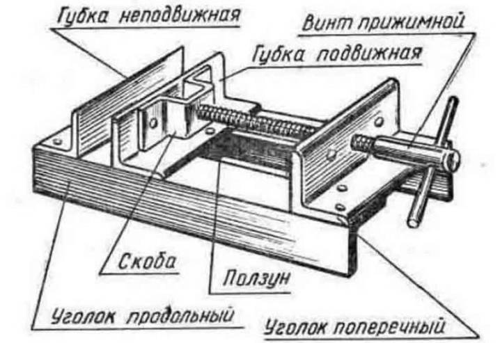 Тиски своими руками - инструкция со схемами и чертежами