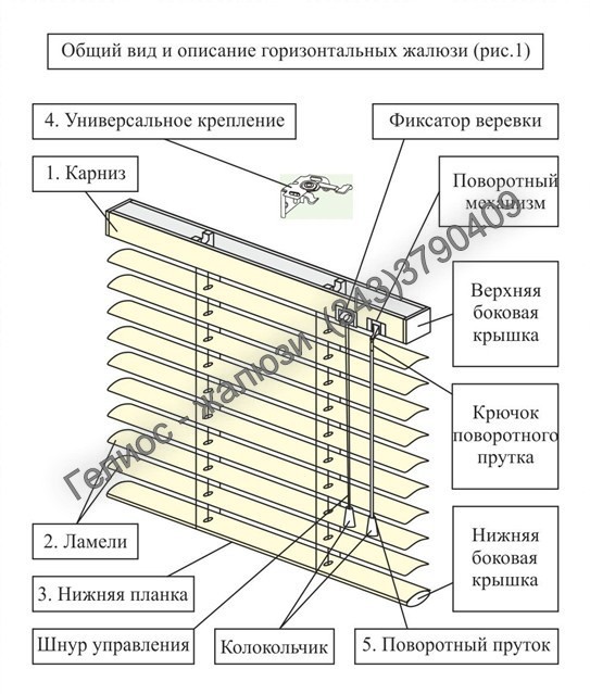 Жалюзи для различных комнат, отзывы потребителей какие жалюзи лучше