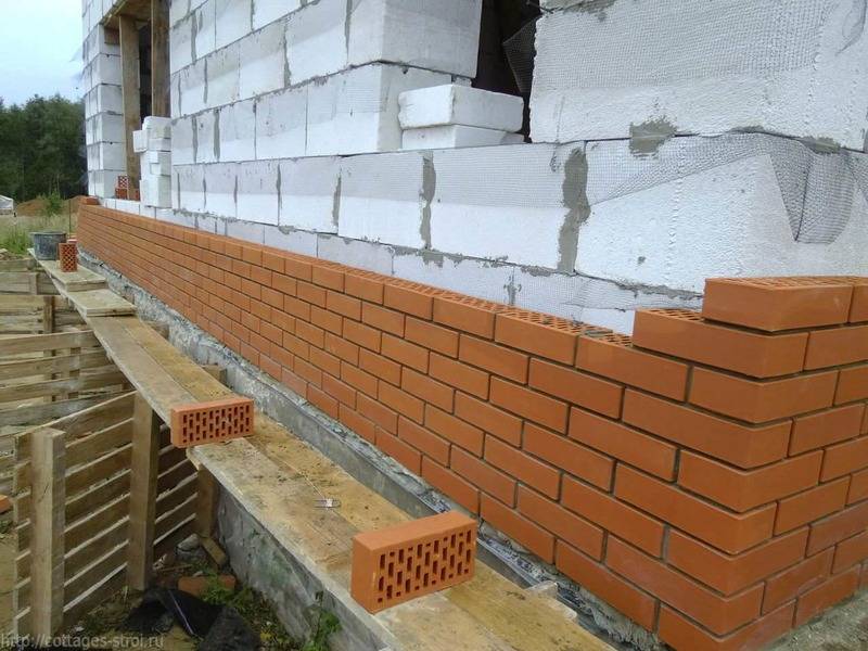 Внутренняя отделка стен из газобетонных блоков - варианты