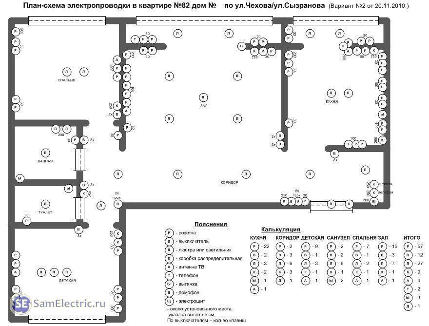 План проводки в доме