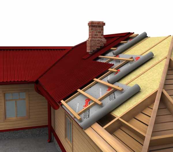Какую пленку выбрать для гидроизоляции крыши?