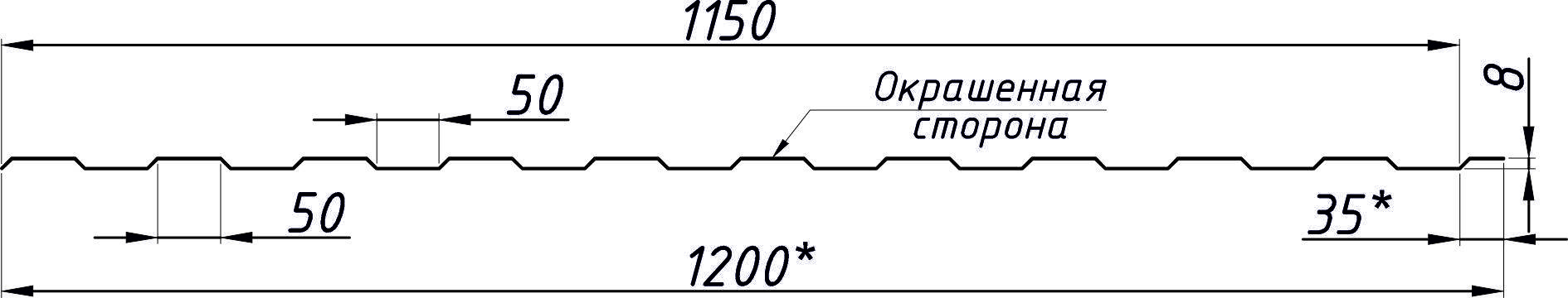 Профнастил c-44 - размеры, технические характеристики, описание, цена