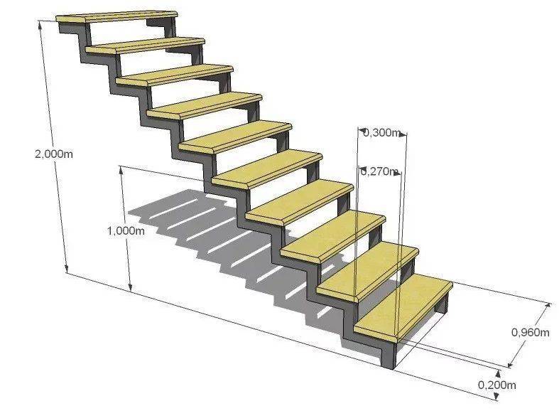 Чертежи и схемы лестница на второй этаже
