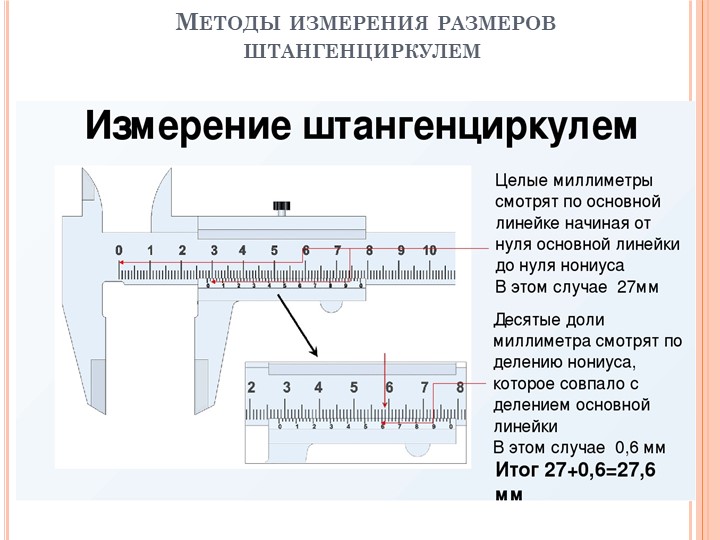 Как пользоваться штангенциркулем: измерение деталей, шкала нониуса — полная инструкция - строительство и ремонт
