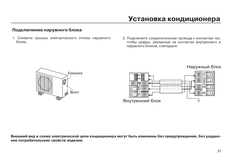 Как подключить кондиционер к электросети. подробно