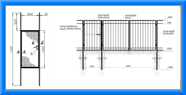Какое расстояние между стойками ворот. Калитка под профлист чертеж. Ограждение из профлиста чертеж dwg. Ограждение профлист схема. Схема забора из профлиста высотой 2м с калиткой.