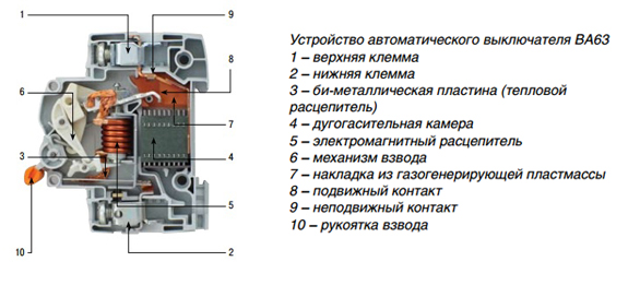 Что поставить на вводе в дом – автоматический выключатель или рубильник?