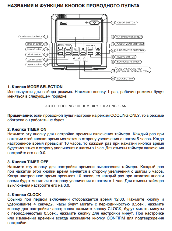 Инструкция к пульту управления кондиционера roda | homengineer | дзен