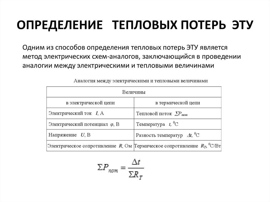 Расчет отопления по площади помещения - проводим вычисления самостоятельно, расчет мощности, тепла, обогрева, отопления по объёму онлайн, тепловой энергии,в частном доме, калькулятор, удельная отопите