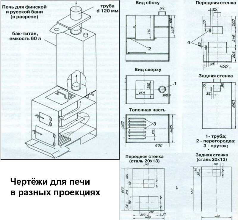 Как сварить печь для бани своими руками?
