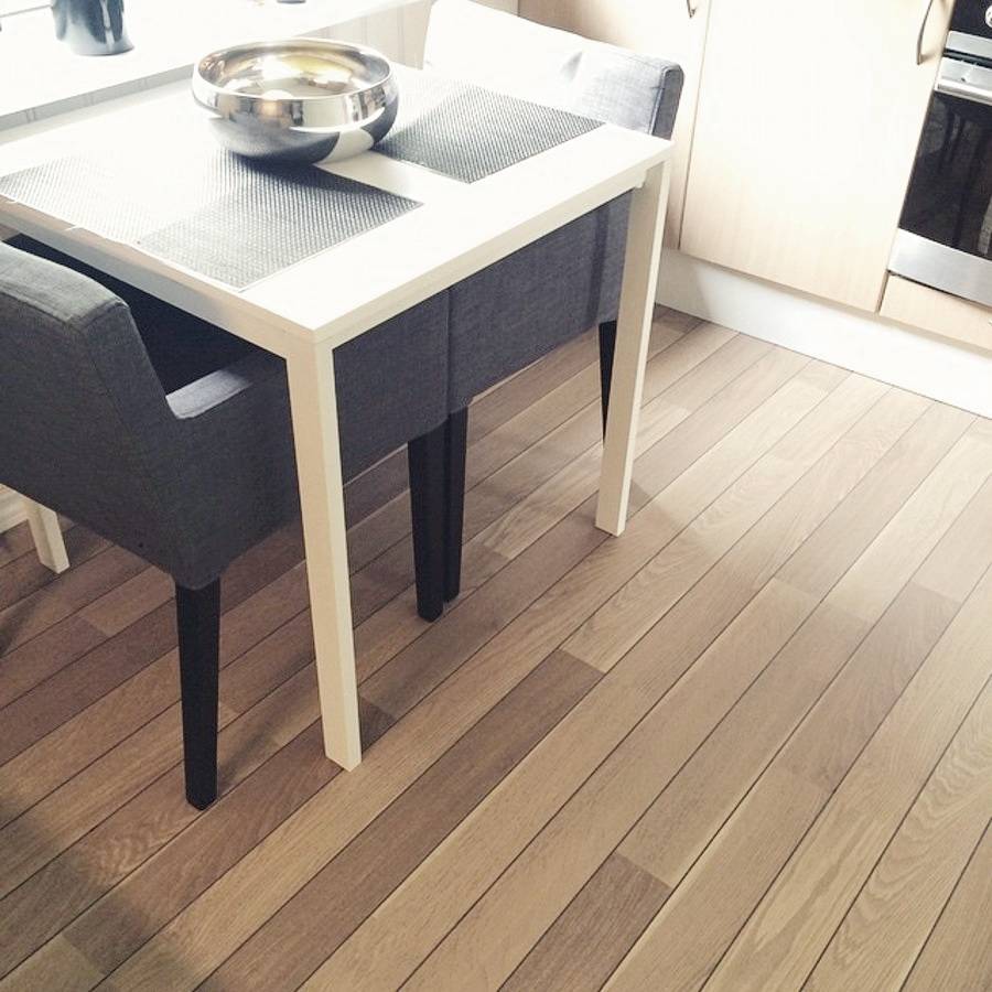 Ламинат alloc (35 фото): характеристика норвежских изделий 33 и 34 класса из дуба и других материалов, отзывы покупателей