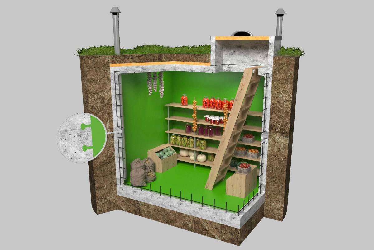 постройка погреба. земляной цокольный этаж. проект погреба. подземные постройки. котлован для подвала.